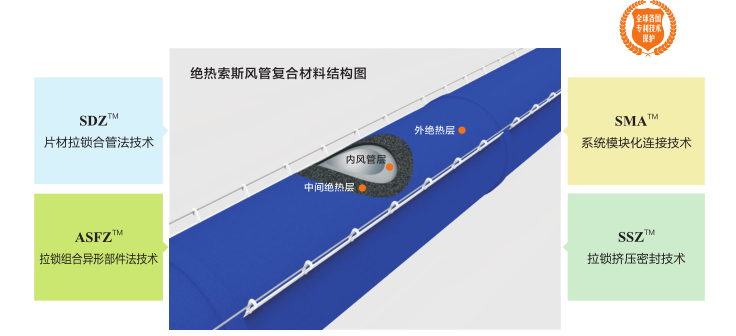 sox01-1 J9游戏·【中国】官方网站