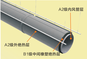 sox05-1 J9游戏·【中国】官方网站