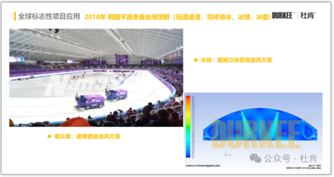 j9游戏柔性风管利用在2018韩国平昌冬奥会场馆群